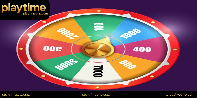 What Are Lucky Wheel Daily Spins for All Members?