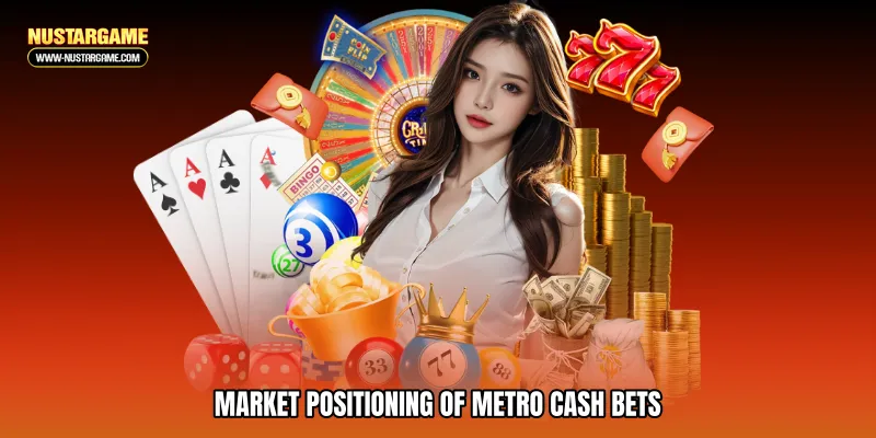 Market Positioning of Metro cash bets